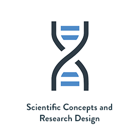 Scientific Concepts and Research Design